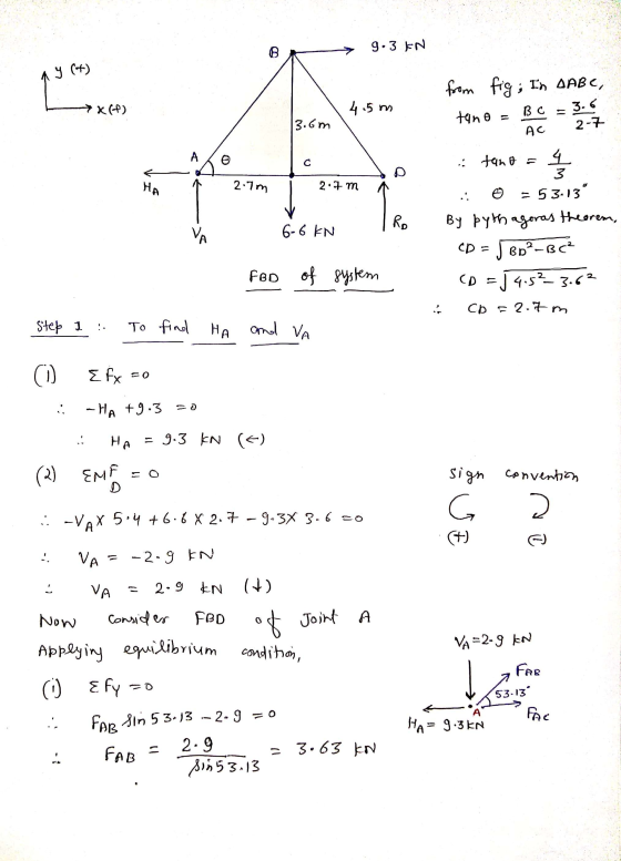 9.3 IN ay (+) 7x64) . 4. 5m from fig; In AABC, ten o = BC = 3 3.6m AC ñ 2.7 m 1 6-6 KN tano = 9 .: 0 = 53.13º By pythagoras t