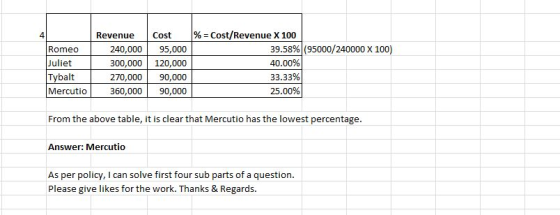 4 Romeo Juliet Tybalt Mercutio Revenue Cost % = Cost/Revenue X 100 240,000 95,000 39.58% (95000/240000 X 100) 300,000 120,000
