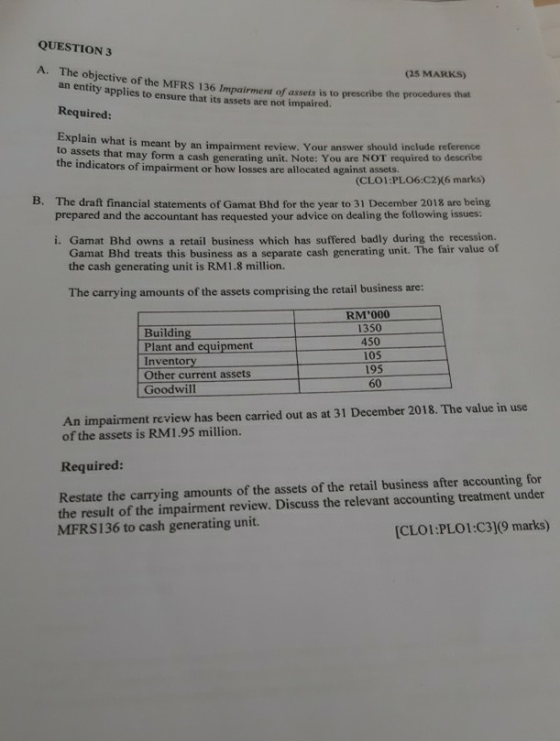 QUESTION 3 (25 MARKS) A. The objective of the MFRS 136 Impairment of assets is to prescribe the procedures that an entity app
