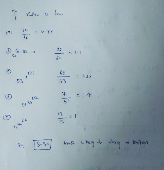 ratio 14 low - 0.88 0,441 - 12) 1:28 1.39 122 so, 15-30 Most CO) most likely to decy of Parition