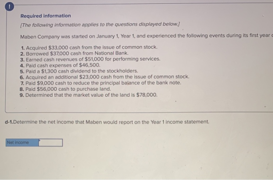 Required information [The following information applies to the questions displayed below.) Maben Company was started on Janua