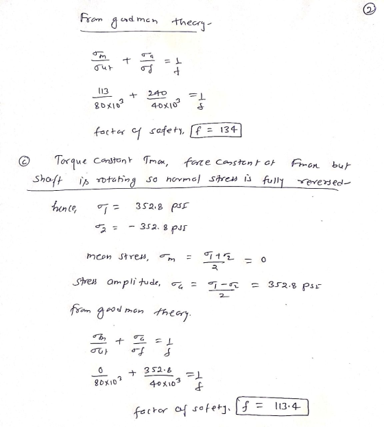 from coupes b theary- om our T = os + + 240 113 80x103 T= 40x103 f factor of safety, f = 134 ☺ Fran but Torque constant Tman,