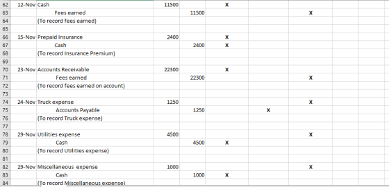 62 11500 х 63 12-Nov Cash Fees earned (To record fees earned) 11500 X 64 65 66 2400 15-Nov Prepaid Insurance Cash (To record