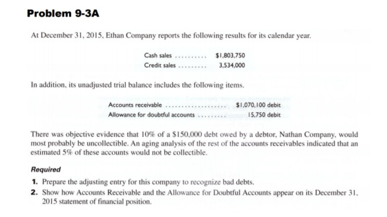 Problem 9-3A At December 31, 2015, Ethan Company reports the following results for its calendar year. Cash sales .......... C