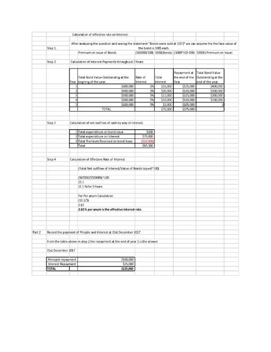 Calculation of effective rate on Interest After analysing the question and seeing the statement Bonds were sold at 102 $ we