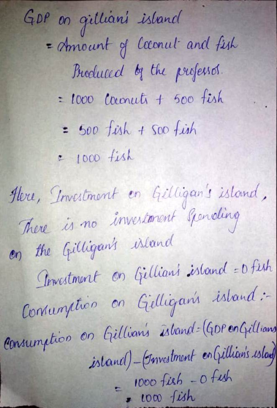GDP on qilioni istand Eohmount of luonut and fuk hee Cornungteo en Gilla tar ndumgtioo on Gillians stand- GoPenGellian İsland