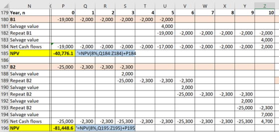 P U w N R S т v х Y 0 1 2 3 4 5 6 7 8 9 10 - 19,000 -2,000 -2,000 -2,000 -2,000 -2,000 4,000 - 19,000 -2,000 2,000 2,000 2,00