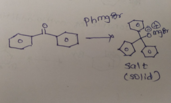 Phimgior salt (solid)