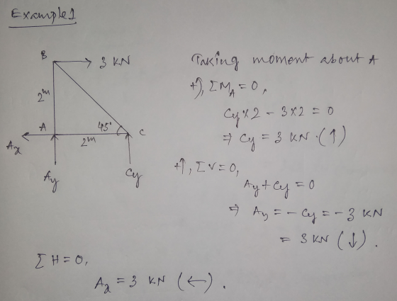 Example B 3 KN 0 um 2 Taking moment about a *), IMA Cy x 2 – 3X2 = 0 #cy = 3 KN (1) A 459 2m Ay +7, IVEO, cy Aytey = 0 & Ay =