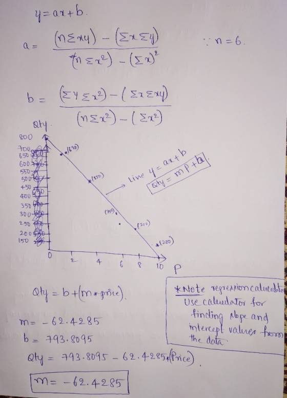4= ar+b. a= (nEny) - (Ency) nexe) - (Ex)² n = 6. b = ({4{x²) - (Ex Exy) Qty. (nEx²)_(8X²) 800 70VA 650 OUT 600.767 550 500700