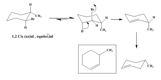 Br CH3 CH3 CH3 1,2 Cis (axial, equitoial CH3 CH