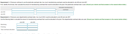 Requirement 3. If Donovan continues to use the plantwide overhead rate, how much manufacturing overhead would be allocated to