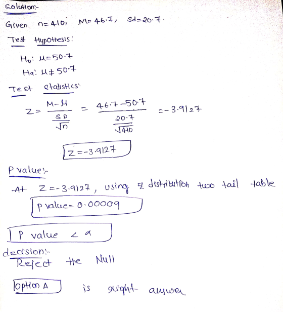 Solution- Sd=20.7. Given ne 410 „Mis 46.7, Test Hypothesis! Ho: u= 50.7 Ha! U 50.7 Test Statistics: M-M 46.750.7 Z= 2-3.9127