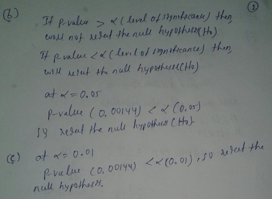 T Pvalue ( uvel ofs9gmecane) thn Curl nut tad the nul hypoth Ralur (lerl of 1tcane thin win tut the null hypothuncto) at 005
