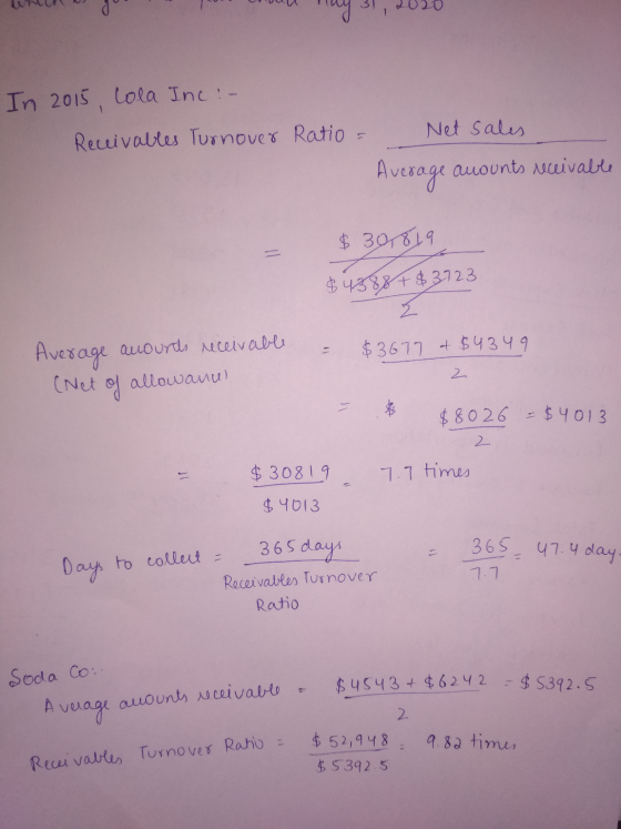 2020 1 In 2015 lola Inc :- Receivables Turnover Ratio - Net sales Average auounts receivable $300819 11 $4388+$3723 $3677 & $