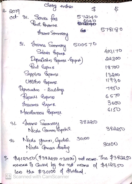 clong enthes d. 2019 Oct 31. Sovice fees Revit Revenue $ 592140 6040 Branimo 578190 In como Summary Salaries expeno 31. Sarco