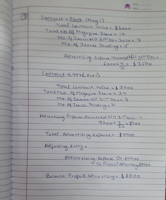 Contralt & AGID (May 1) Total Courrur Vames $6000 Total Nb of Magazine I uur 12 No. of Issues till 316 Dec 202027 No. of Issu