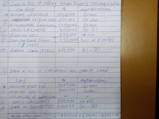 @ Gain or loss of selling town house is calculated belows pacilding 1 $ explanation a Amoght realized 100.6000 Given (6 eigin