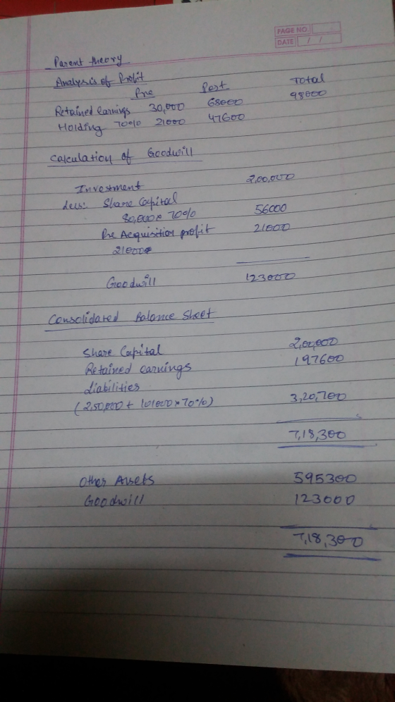 PAGE NO. DATE Parent theory Analysis of probit - Pre Retained earnings 30,000 20000 Holding Tool 21000 Total 98000 Post 68000