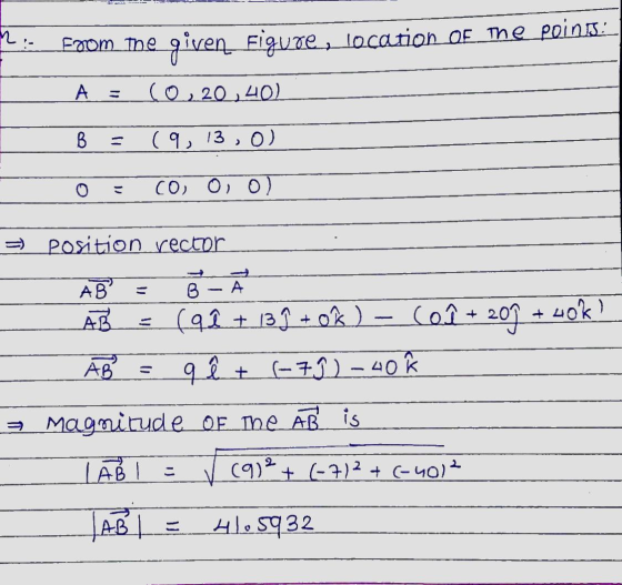 mi Erom the given Figure, location of the points: 0,20,40) A B (9, 13,0) CO 0, 0) =) position rector B A AB AB (92 + 139 +0%