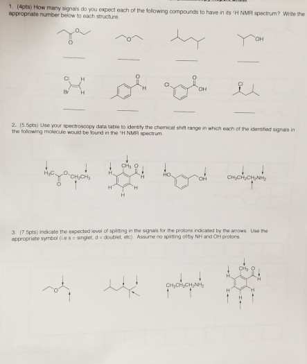 1. (4pts) How many signals do you expect each of the following compounds to have in its H NMR spectrum? Write the appropriat