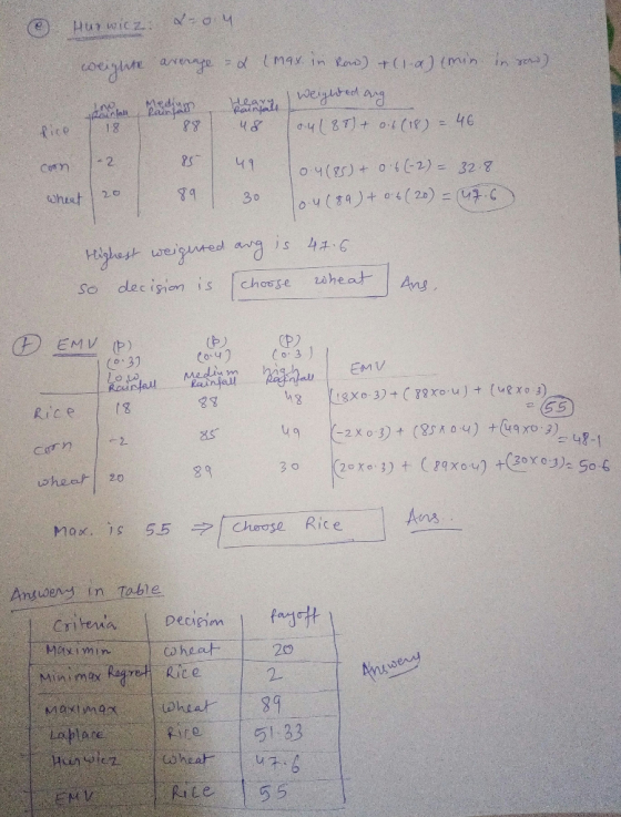 Hur wicz: cotigtwe anen o mar in Row) +(1-a) (min in ens weyubd ang o418+01(1e) 46 fice 18 -2 41 Com n o4(5)+ 0 (-2) -32 7 wh