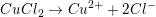 \small CuCl_2 \rightarrow Cu^{2+}+2Cl^-