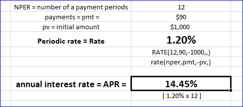 NPER = number of a payment periods payments = pmt = pv = initial amount 12 $90 $1,000 1.20% RATE(12,90,-1000,,) rate(nper,pmt