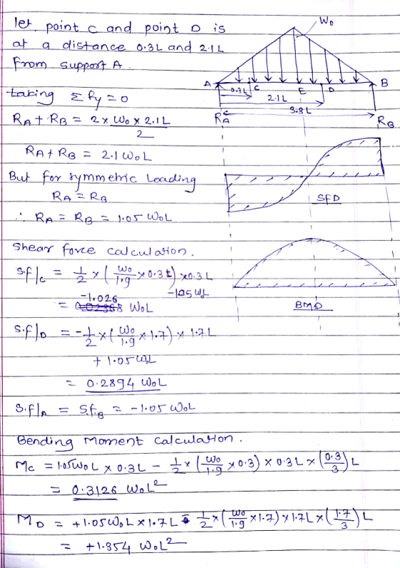 Tet point c and point is at a distance 0.32 and 2:12 Support A 3.8 t SED las WL taking Elyzo Rat RB = 2 x W. x 2.12 2 RAX RB