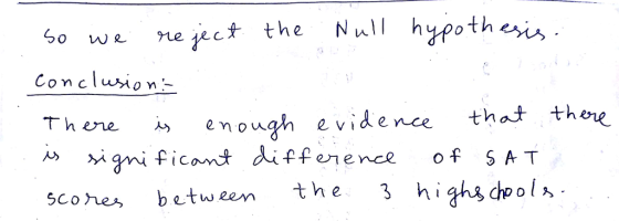 6we ne ct the Null hypothesi hene * enough evidence that thene I C fference of SA T scone btween he 3 highs hool 01 .