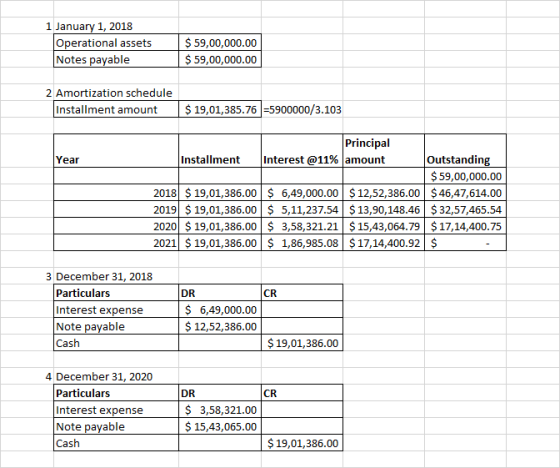 1 January 1, 2018 Operational assets Notes payable $ 59,00,000.00 $ 59,00,000.00 2 Amortization schedule Installment amount $