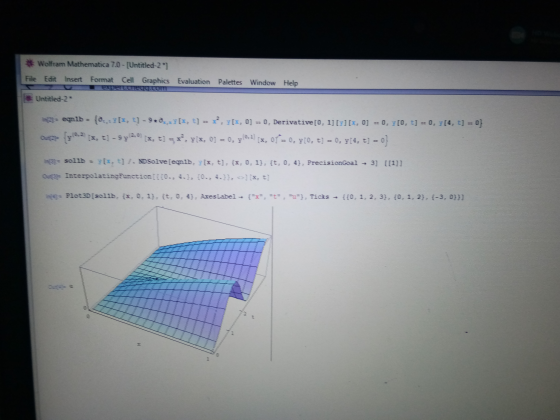 * Wolfram Mathematica 7.0 - [Untitled-29) File Edit Insert Format Cell Graphics Evaluation EXPECTEQQ.com Untitled-2 Palettes