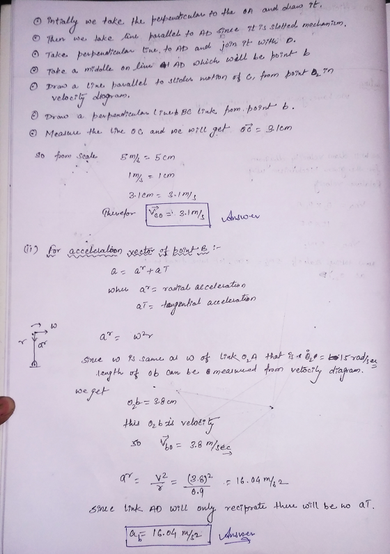 omitially we take the perpendicular to the on and draw it. Then we take line parallel to Ab since it is slotted mechanism. Ta