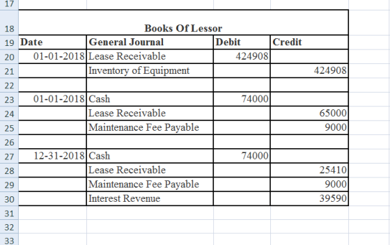 17 18 Books Of Lessor 19 Date General Journal Debit Credit 20 01-01-2018 Lease Receivable 424908 21 Inventory of Equipment 42