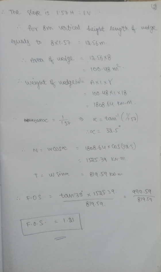 The slope is 1:57H : IV for om vertical height length of wedge qualy to 8x1.57 = 12.56m. i. Area of wedge = 12.5688 = 100.48