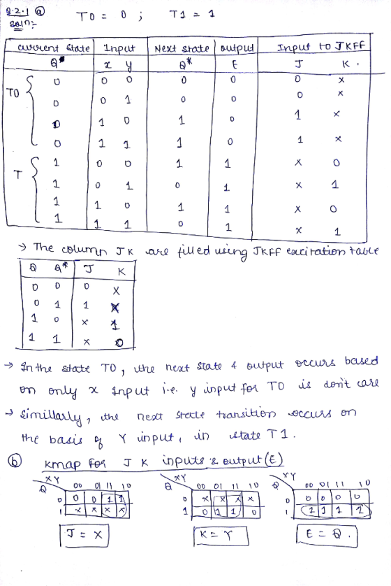 t Next stote outpu! Input to TKFF TO 0 eccuis based →1n the &tate TO, 나u next stato 4 output the bas