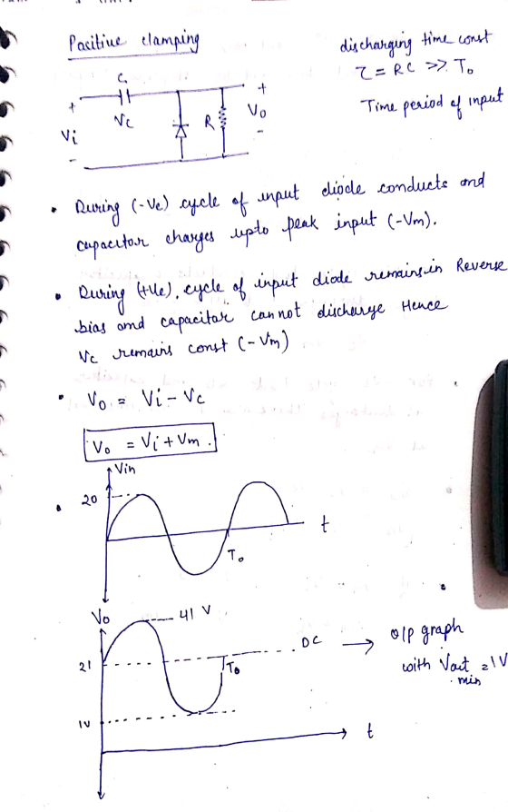 Pacitive clamping discharging time const 12-RC >> To Time period of input • During (-Ve) cycle of input cupacitor charges upt