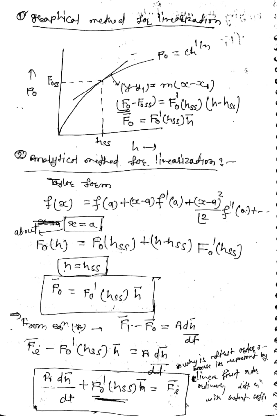 o greaphical method for lineaeration then an. - Pozchilm iz f (alta about ***(zza) Fost-- apyrynja mloc-) Į Fo-Foss) = Foche