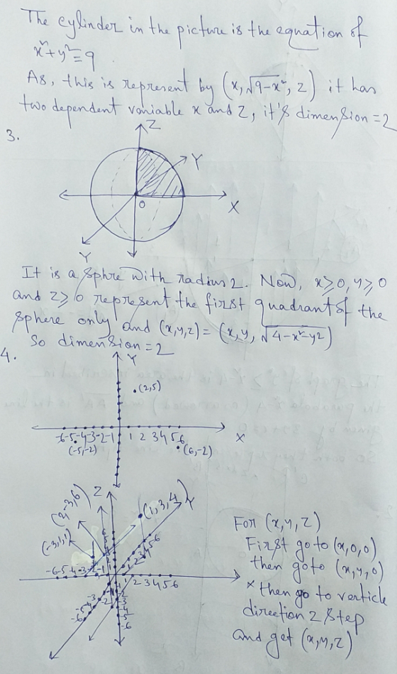 The cylinder in the picture is the equation of As, this is represent by (x, 19-2, 2) it has two dependent veniable & and 2,