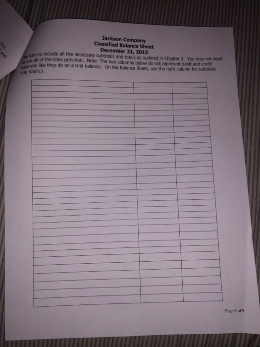 Jackson Company Classified Balance Sheet December 31, 2015 re to include all the necessary subtotals and totals as outlined i