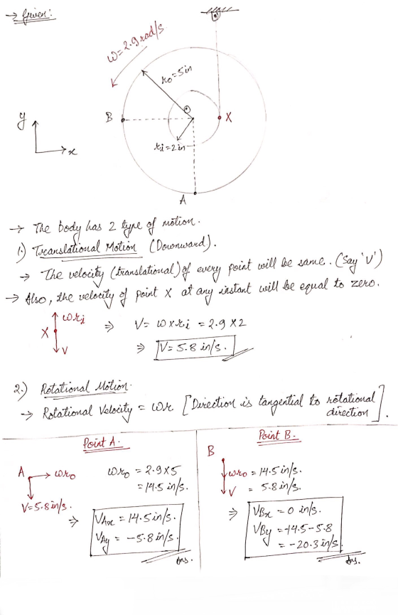 Given W=2.grads rosin 72 x Ki=2 in The body has 2 type of motion. 1) Tucanslational Motion (Downward). → The velocity (transl