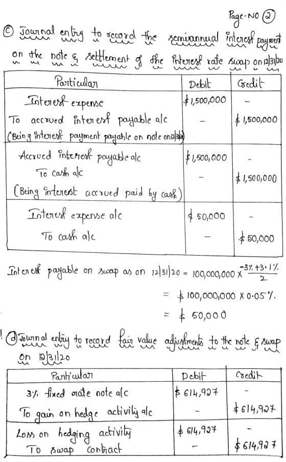 on 12/31/20 Page: No NO @ © Journal en try to record the semiannual interest payment on the note settlement g the interest ra