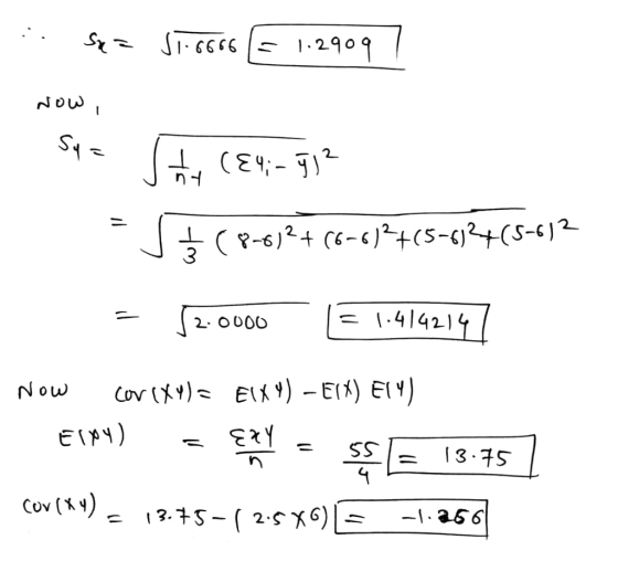 1.41421 Cov(X4