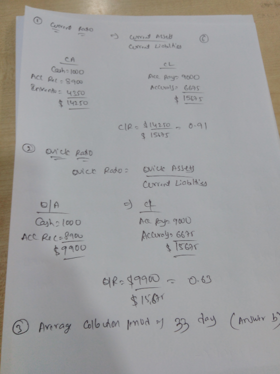 rent fato Current Asset Current Lioblties CA CL Couho 1000 ACL Rec=8900 Invento = 4350 Ace pays 9000 Accerols 6675 $ 15675 $1