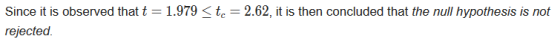 Since it is observed that t = 1.979 <te=2.62, it is then concluded that the null hypothesis is not rejected.
