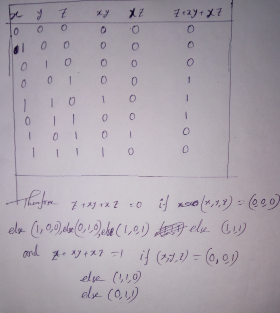 be Z xy xz 7+2y+X7 0 0 0 .O O O o O 0 O O O o O 0 0 0 o - O - O - O O 1 0 O - - 0 0 0 Therhore / xxxx z = 0 if (r, 7, 7) = (e
