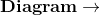 \textbf{Diagram}\rightarrow