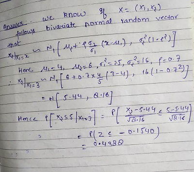Anawcwe know we know / X = (X), x) lewebivariate normal Yandom vector that EX N, fut for (x-1), olleet Here Mi-4 M2 = 6,6 =