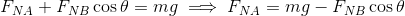 F_{NA}+F_{NB}\cos\theta =mg\implies F_{NA}=mg-F_{NB}\cos\theta