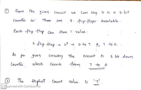 G from The given Circuit we can say it is a 3-bit counter there are 3 flop flops available. Each flip Hop can Store I value.
